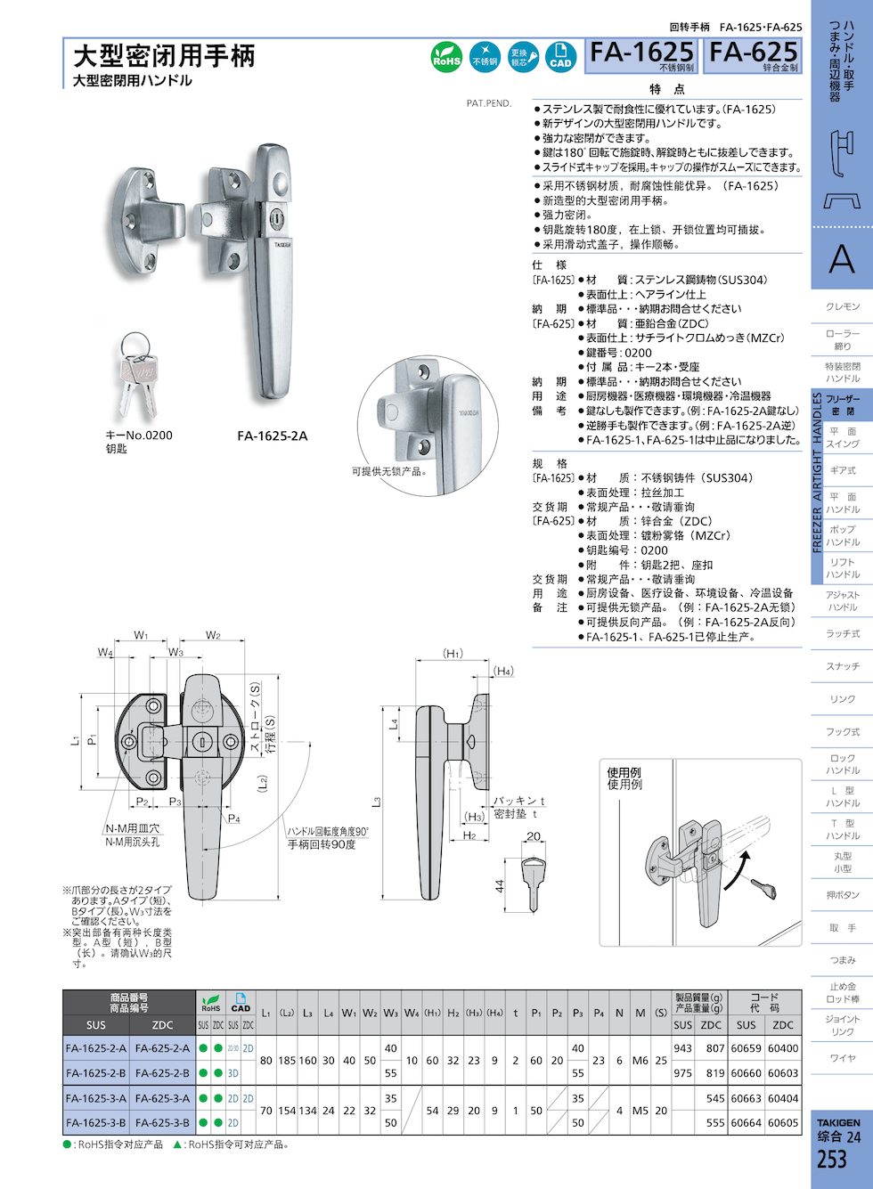 takigen FA-625-3这种手柄可以用于什么设备中呢？