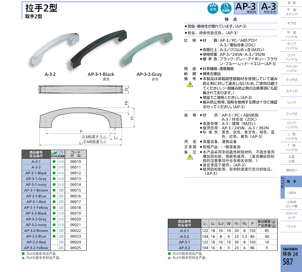 takigen AP-3-2是什么材质？