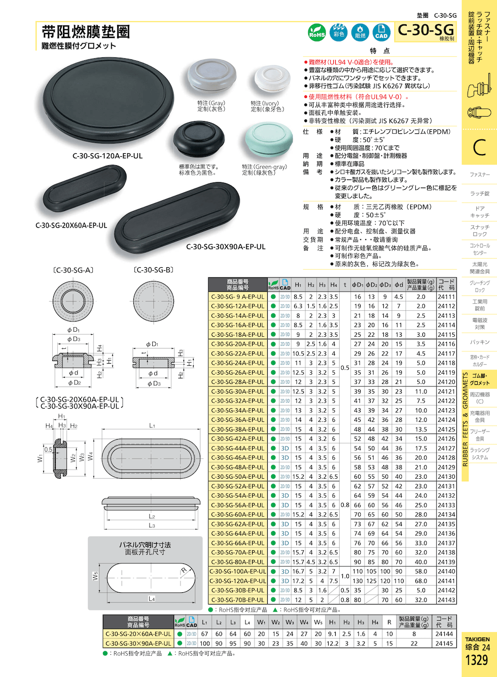 takigen C-30-SG-38A这种能不能用于高温中？