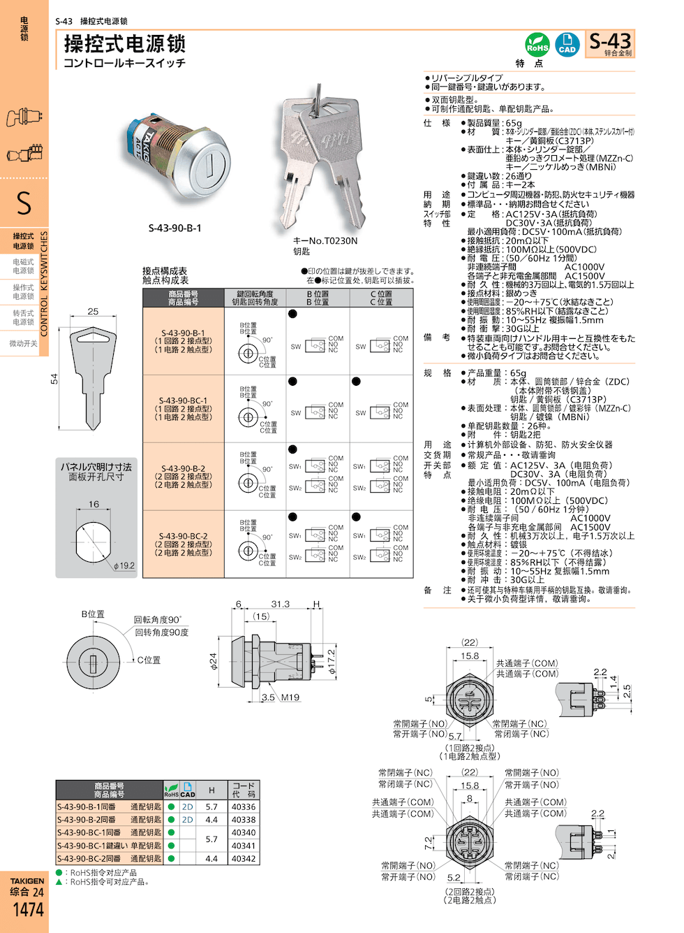 takigen S-43-90-BC-1